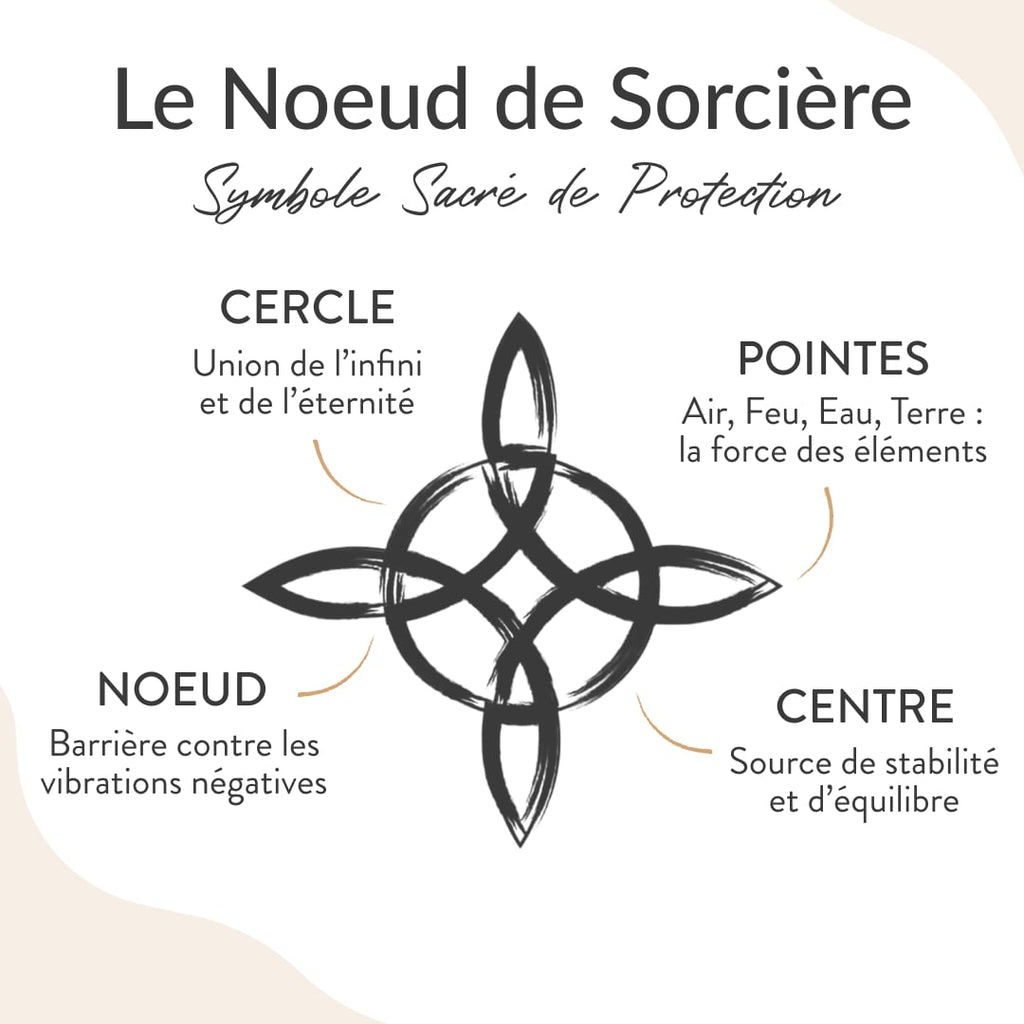 Colgante «Protección eterna» con nudo de bruja